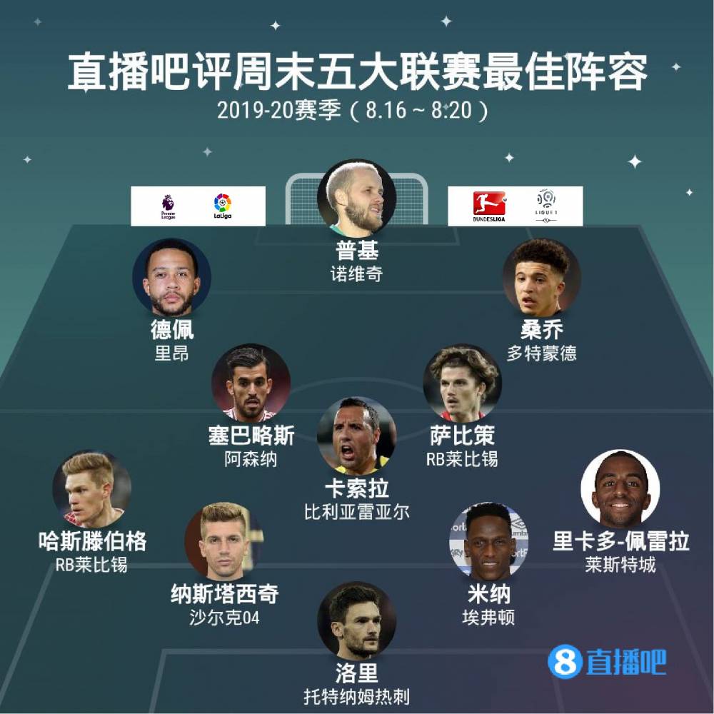 发起冲击