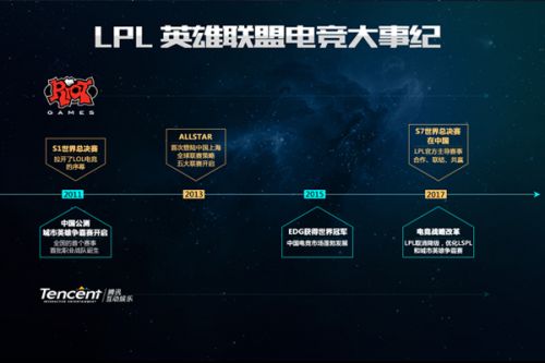 不少二年级 不少二年级