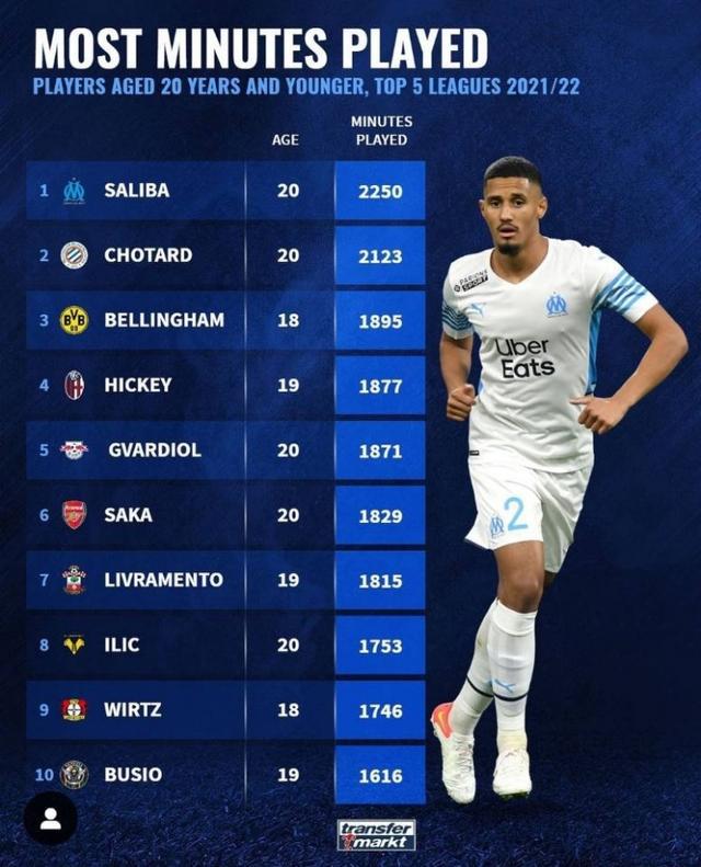 他像一块海 他像一块海