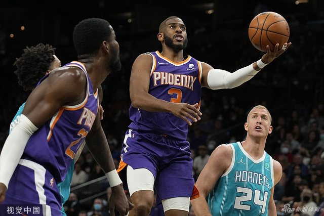 核心策略 核心策略