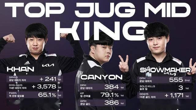 的前提下 的前提下