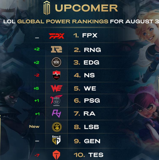 当你在球场 当你在球场