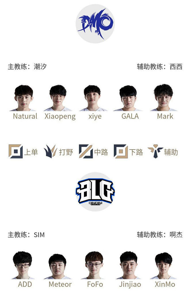 间的关键球 间的关键球